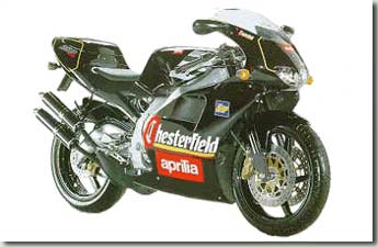 Aprilia RS 250