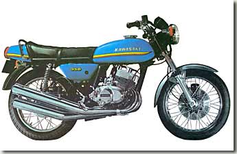 Kawasaki S2 Mach II